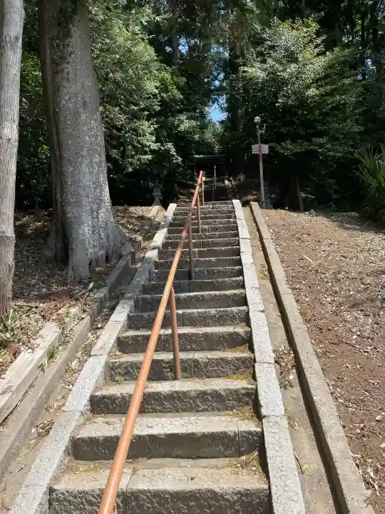 水戸愛宕神社の{uncategorized: "未分類", other: "その他", undefined: "問題あり", building: "その他建物", grave: "お墓", sacred_gate: "鳥居", guardian: "狛犬", statue: "像", buddha: "仏像", history: "歴史", nature: "自然", garden: "庭園", animal: "動物", pagoda: "塔", temizu: "手水舎", mountain_gate: "山門・神門", sanctuary: "本殿・本堂", subordinate: "末社・摂社", art: "芸術", scenery: "景色", jizo: "地蔵", ema: "絵馬", goshuin: "御朱印", omikuji: "おみくじ", items: "授与品その他", amulet: "お守り", goshuincho: "御朱印帳", eats: "食事", festival: "お祭り", votive_dance: "神楽", shichigosan: "七五三参", wedding: "結婚式", experience: "体験その他", initially: "初詣", around: "周辺", anti_infection: "感染症対策"}