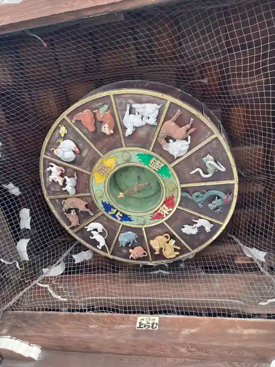 櫛田神社のその他建物