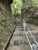 笠森寺(千葉県)