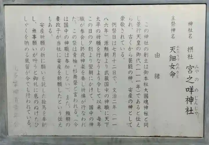 大國魂神社(東京都)