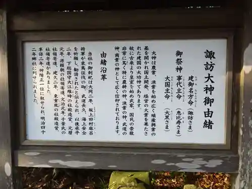 諏訪大神の御朱印