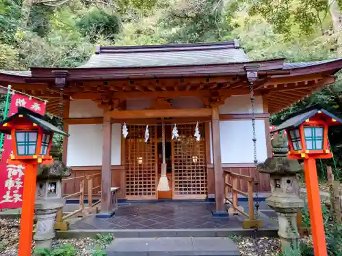 佐助稲荷神社の本殿・本堂