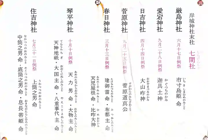 岸城神社の授与品その他