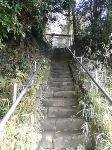 鎌足稲荷神社（鎌足稲荷社）のその他建物