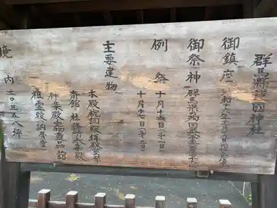 群馬県護国神社(群馬県)