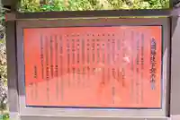 森浅間神社(神奈川県)