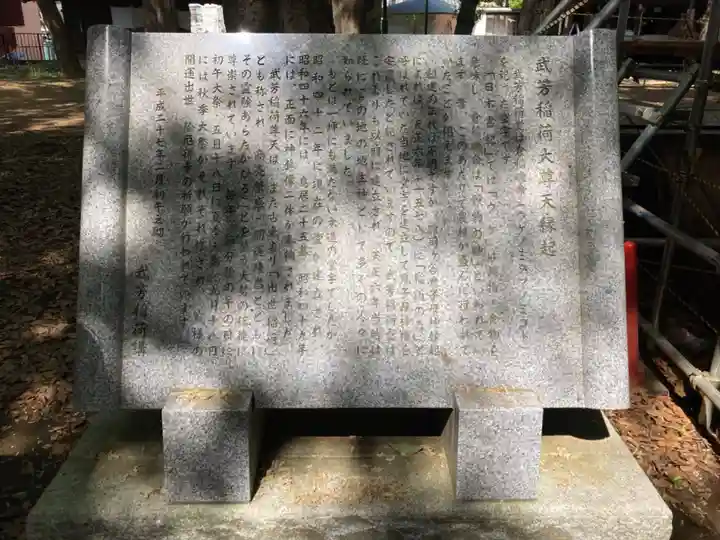 鬼子母神堂 (法明寺)の歴史