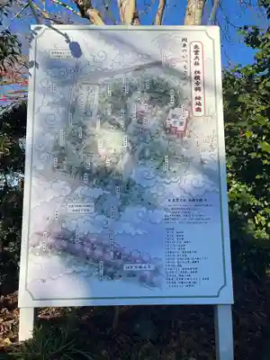 出雲大社相模分祠のその他建物