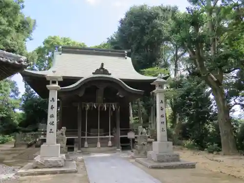 八剣神社の本殿