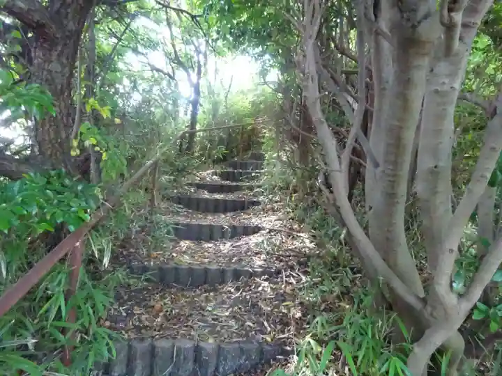 星谷浅間神社のその他建物