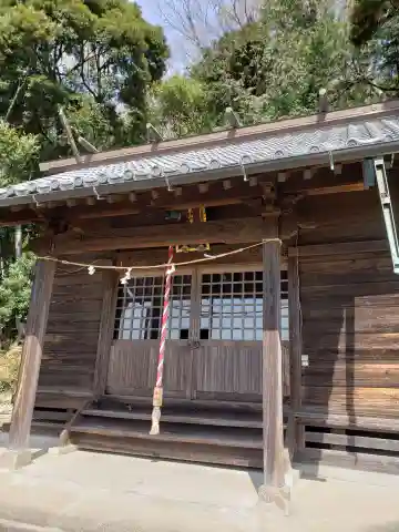 日枝神社の本殿・本堂