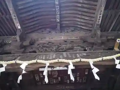 谷保天満宮の芸術