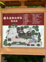 本渡諏訪神社(熊本県)