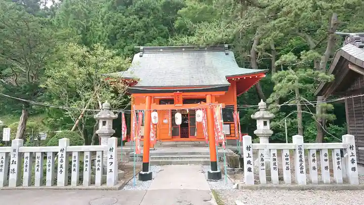 函館八幡宮の末社・摂社
