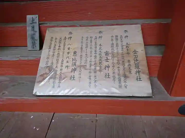 日枝神社の歴史