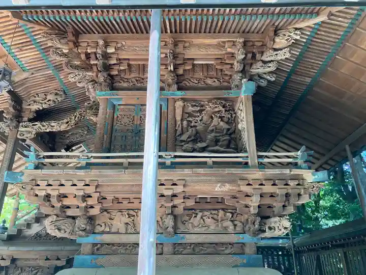 川越氷川神社(埼玉県)