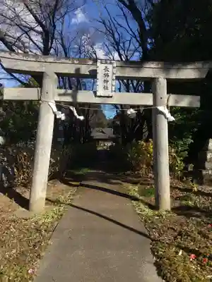長柄神社(群馬県)