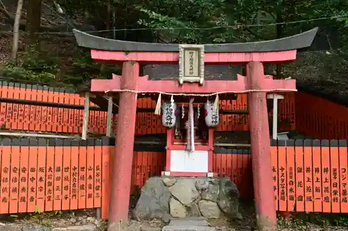 八神社(京都府)