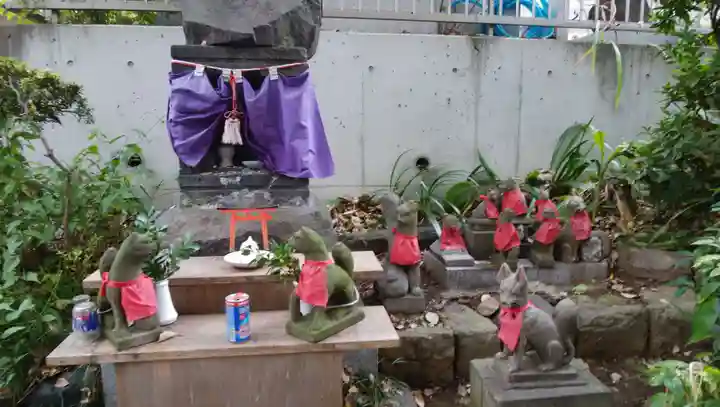 田端八幡神社の末社・摂社