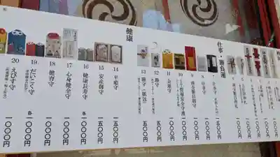 神田神社(神田明神)のお守り