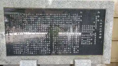 天祖神社(東京都)