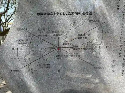 伊弉諾神宮(兵庫県)