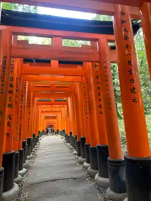 伏見稲荷大社(京都府)