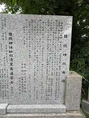 常盤日枝神社(東京都)
