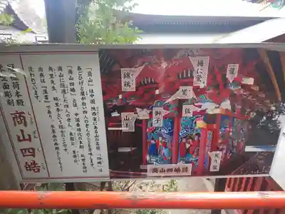 冠稲荷神社のその他建物