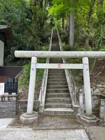 山王社(東京都)