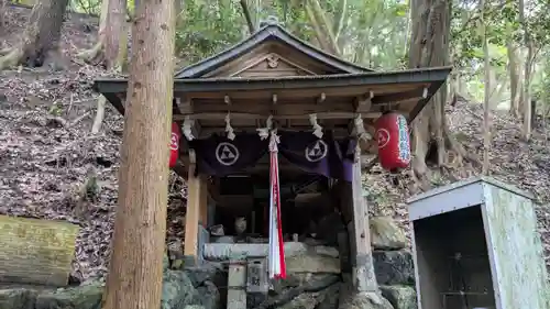 長等山不動明王(滋賀県)