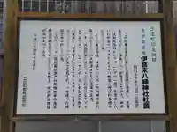 八幡神社(香川県)