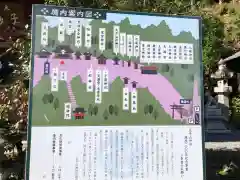 太平山神社の建物その他