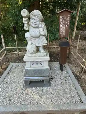 大和神社(奈良県)