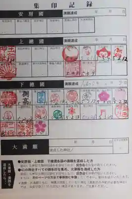 島穴神社(千葉県)