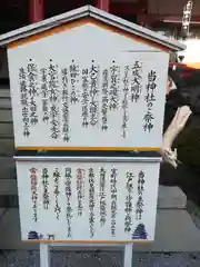 京濱伏見稲荷神社の歴史