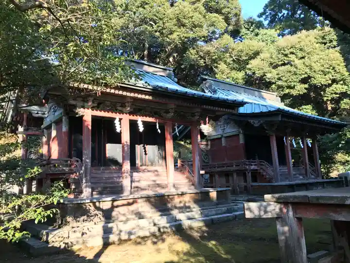 筑波山神社の本殿・本堂