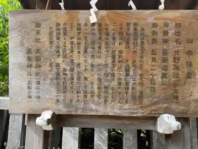 牛天神北野神社の歴史