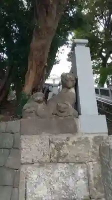 瀧泉寺(目黒不動尊)の狛犬