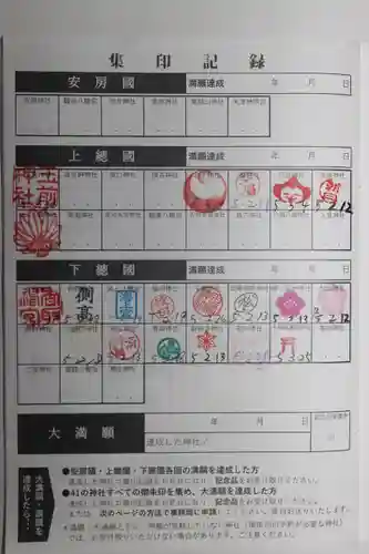 千葉縣護國神社(千葉県)