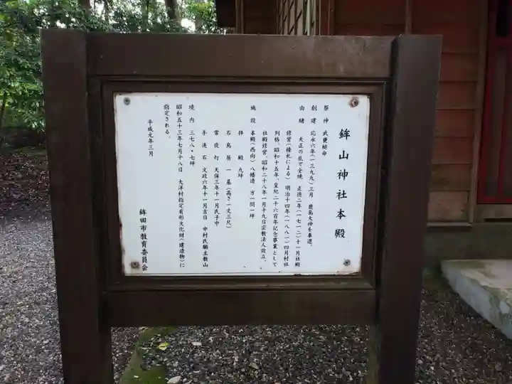 鉾山神社の歴史