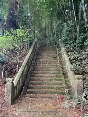 観福寺(千葉県)