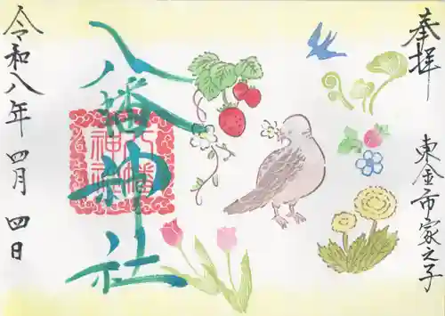 八幡神社(千葉県)