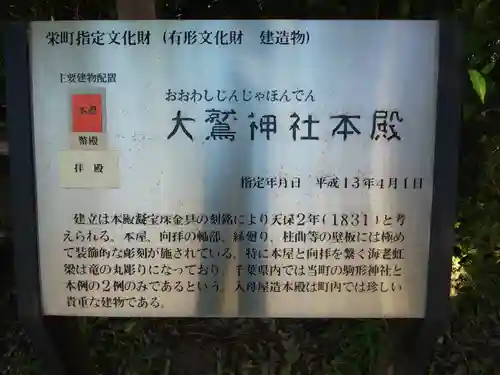 大鷲神社の歴史