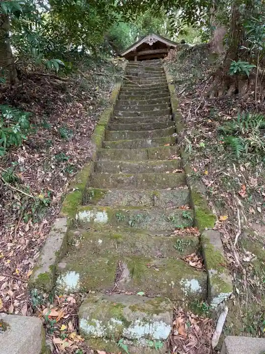 観音寺のその他建物