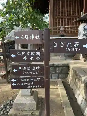 中目黒八幡神社(東京都)
