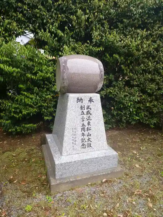 箭弓稲荷神社の{uncategorized: "未分類", other: "その他", undefined: "問題あり", building: "その他建物", grave: "お墓", sacred_gate: "鳥居", guardian: "狛犬", statue: "像", buddha: "仏像", history: "歴史", nature: "自然", garden: "庭園", animal: "動物", pagoda: "塔", temizu: "手水舎", mountain_gate: "山門・神門", sanctuary: "本殿・本堂", subordinate: "末社・摂社", art: "芸術", scenery: "景色", jizo: "地蔵", ema: "絵馬", goshuin: "御朱印", omikuji: "おみくじ", items: "授与品その他", amulet: "お守り", goshuincho: "御朱印帳", eats: "食事", festival: "お祭り", votive_dance: "神楽", shichigosan: "七五三参", wedding: "結婚式", experience: "体験その他", initially: "初詣", around: "周辺", anti_infection: "感染症対策"}