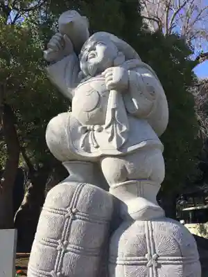 瀧泉寺(目黒不動尊)の像