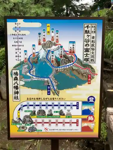 鳩森八幡神社のその他建物