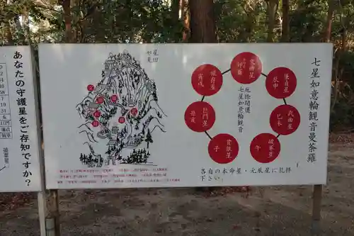 星田妙見宮のその他建物